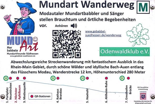 Mundart-Wanderweg_M